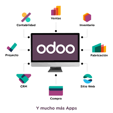 Demostració Odoo ERP
